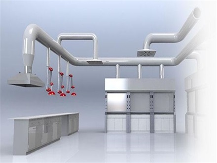 實驗室環境控制系統